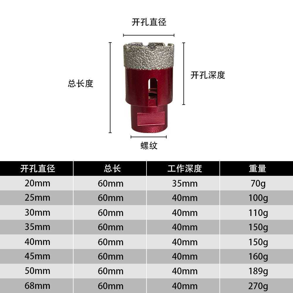8PC铝箱套装跨境M14钎焊金刚石开孔器套装玻璃瓷砖大理石打孔钻头,淘宝优惠券,粉丝福利购,淘宝优惠卷