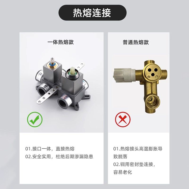 枪灰淋浴花洒套装全铜家用浴室入墙式增压喷头一体热熔冷热沐浴器,淘宝优惠券,粉丝福利购,淘宝优惠卷