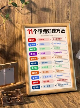 11个情绪处理方法相框摆台