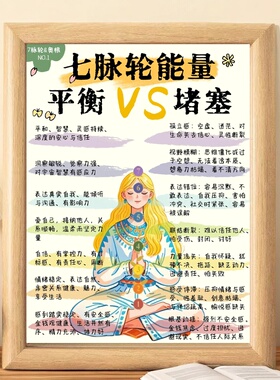 七轮脉能量平衡与堵塞讲解相框