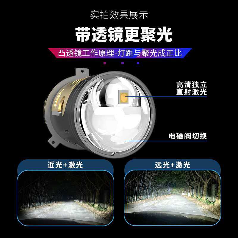 汽车led透镜大灯高亮度改装H4透镜强光超亮双光远近一体矩阵灯泡,淘宝优惠券,粉丝福利购,淘宝优惠卷