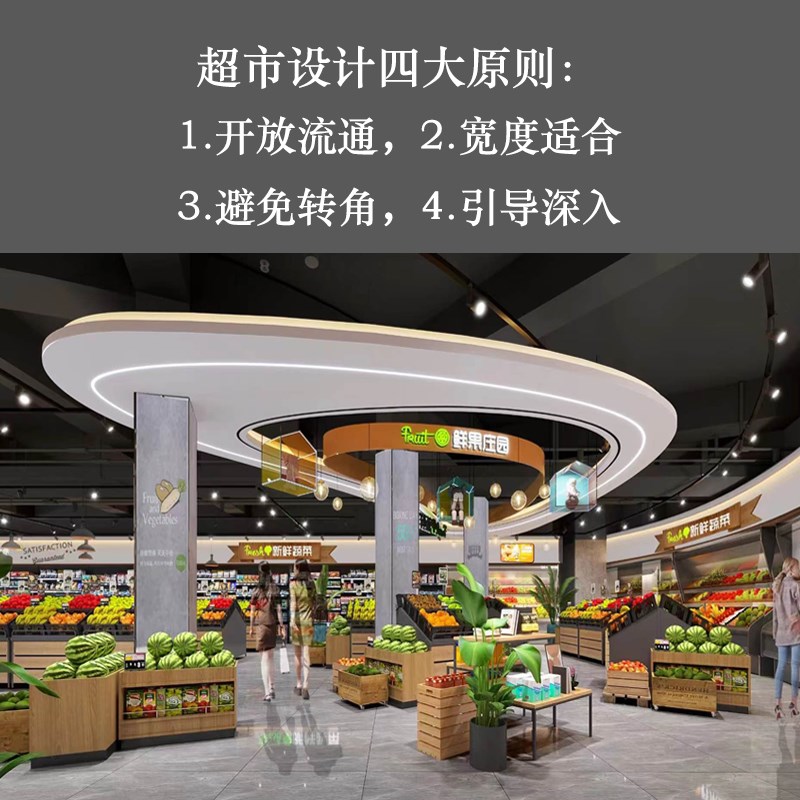 图3