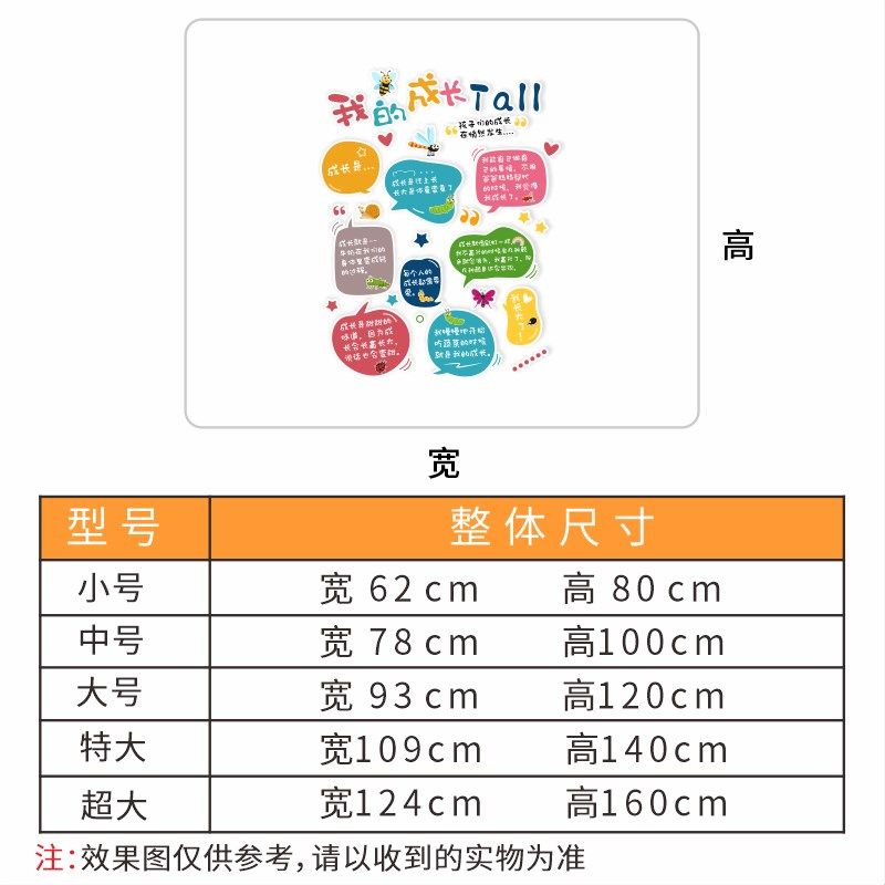 儿童童年成长文化墙励志墙贴布置贴画3d立体文化背景布置墙面装饰,淘宝优惠券,粉丝福利购,淘宝优惠卷
