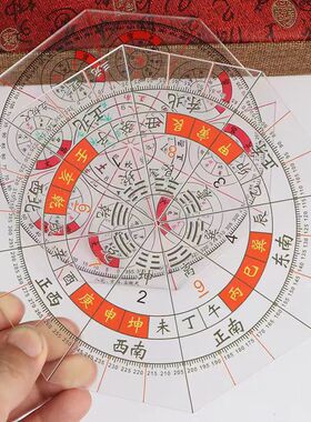 高精度立极尺专用级加厚透明八卦