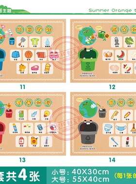幼儿园垃圾分类环创主题墙保护环境宣传海报节约用水卡通标识贴纸
