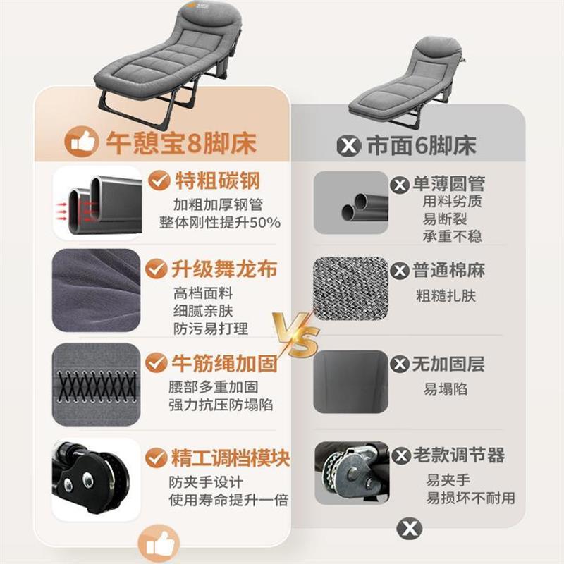 午休折叠床单人床办公室工位午睡神器躺椅家用便携行军小床 - 图0