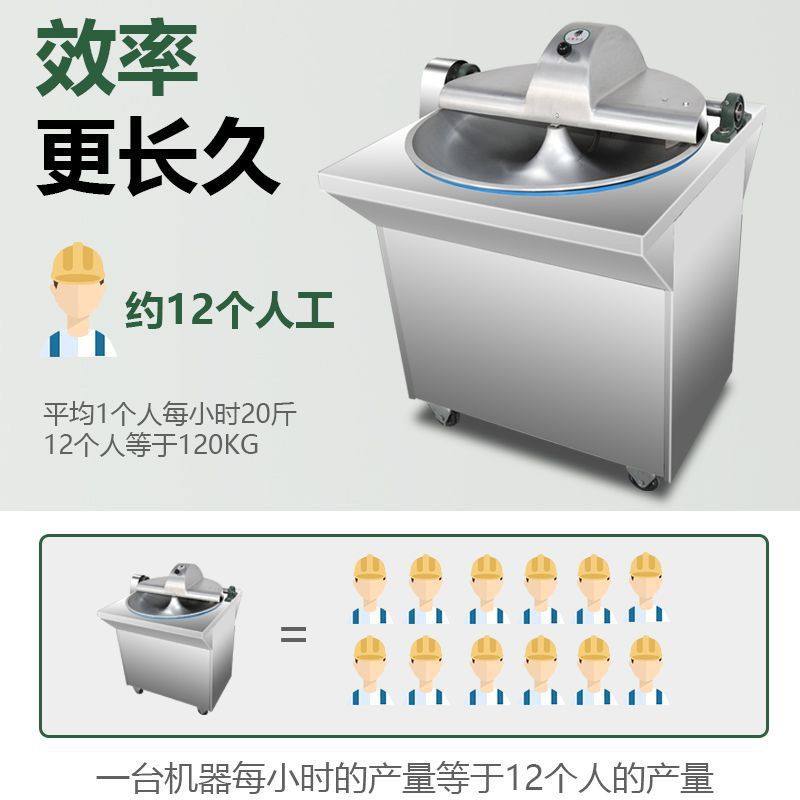 厂家厂家不锈钢商用盆式菜馅机 打切菜J机水饺包子菜馅机 支持,淘宝优惠券,粉丝福利购,淘宝优惠卷