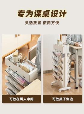 办公室多层文件收纳架档案资料分类归纳整理盒子立式文件架置物架