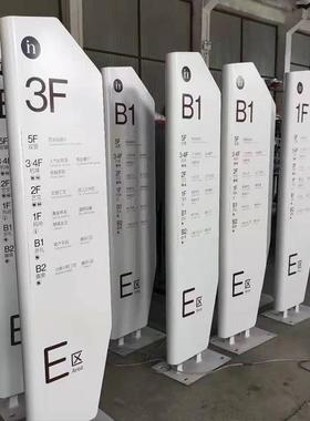 供应精神堡垒导向牌不锈钢户外立体指示牌导视牌标识牌