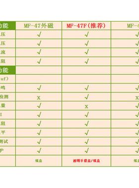 南京天宇MF47F外磁指针式机械万用表开关电路板无电池检红外遥控