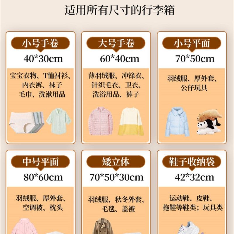 旅行真空压缩袋行李箱专用出行衣服衣物羽绒服免抽气手卷收纳袋子,淘宝优惠券,粉丝福利购,淘宝优惠卷