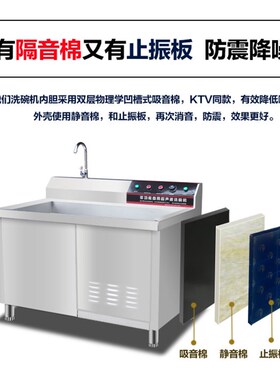 美示大型食堂全自动超声波洗碗机商用餐厅洗菜机刷碗洗碟机器酒店