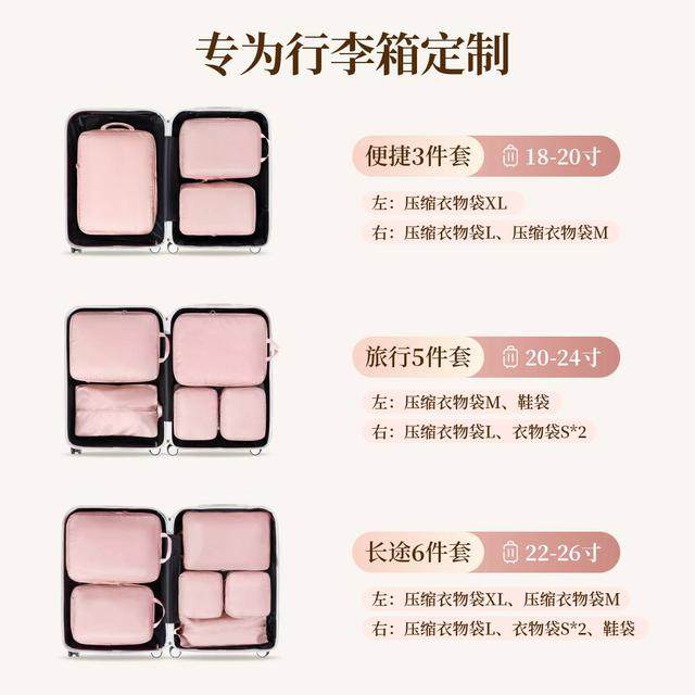 旅行收纳袋衣服压缩行李箱整理袋分装袋便携衣物内衣旅游出差袋子,淘宝优惠券,粉丝福利购,淘宝优惠卷