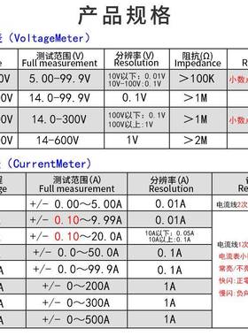 YB4835HVADC5-100V两线数显霍尔电流表电压表双显数字表头