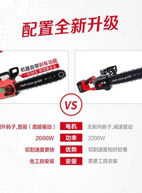 永和盛充电式电锯锂电大功率电链锯户外无线砍树锯子伐木锯电动据