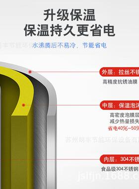 开水机直饮机扫码制冰公共校园餐厅温开水开水炉节能温热冷饮水台