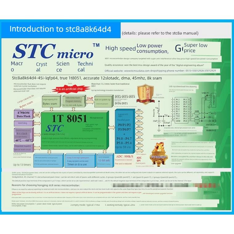 Stc8A8K64S4A12/Stc8A8K64D4/控制器/测试系统/核心板/距离板人工 - 图2