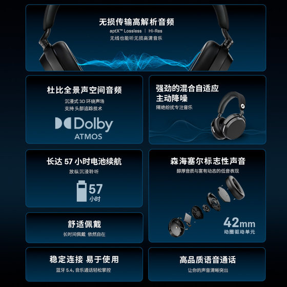 sennheiser/森海塞尔大馒头5momentum5无线头戴式耳机蓝牙降噪
