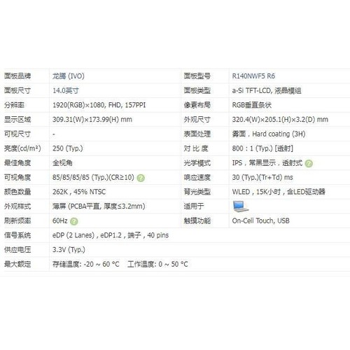 14寸LED液晶屏 带触摸R140NWF5 R6/R1/R2 - 图0
