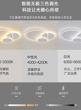 LED灯具现代简约大气客厅主灯客厅灯吸顶灯北欧极简圆形卧室灯