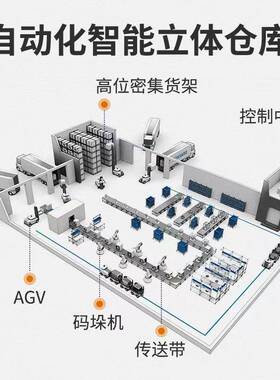 广东箱式堆垛机仓库全自动化智能仓储立体货架箱式堆垛机库