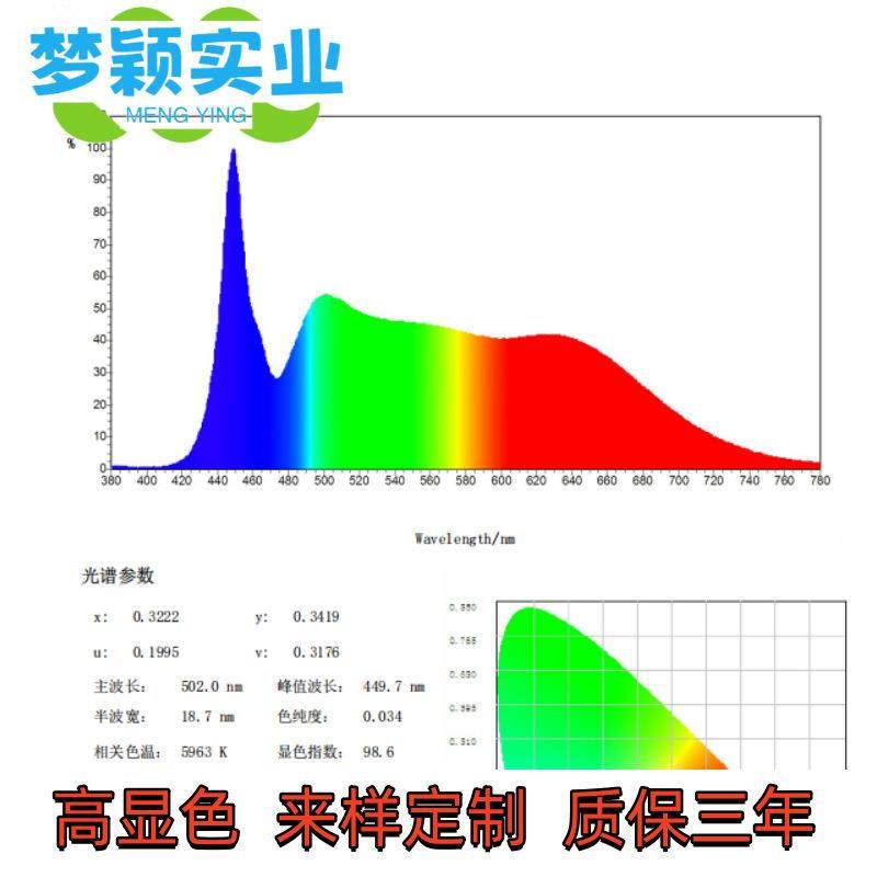 3014侧发光高亮0.1W白光3000K色温显指80LED贴片灯珠,淘宝优惠券,粉丝福利购,淘宝优惠卷