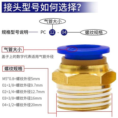 气动快速接头气管快插螺纹直通PC4PC6PC8PC10PC12-M5机械工具元件 - 图1