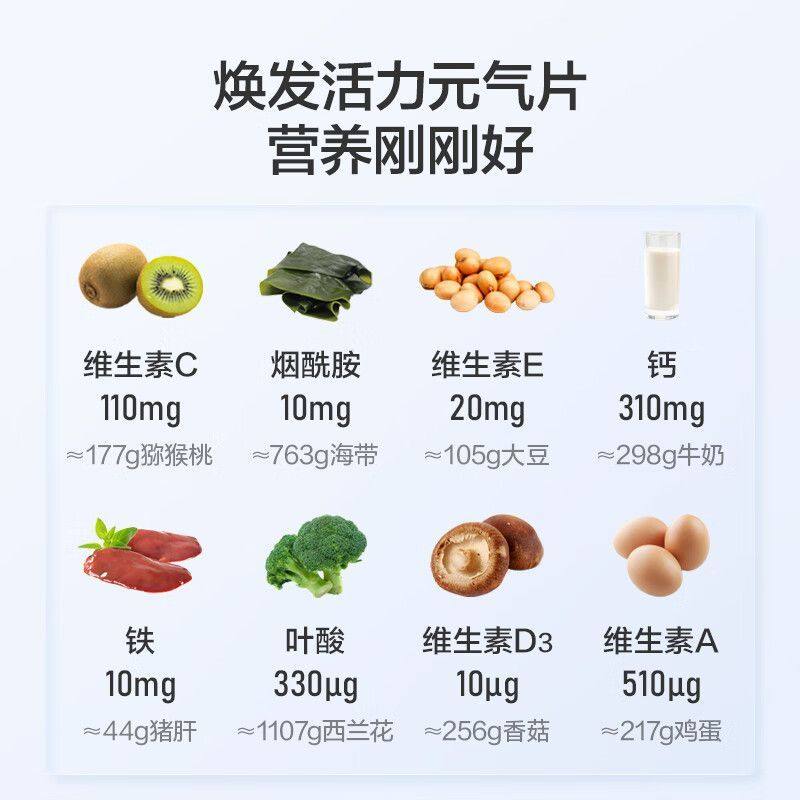 JD京造复合维生素男士矿物质180片 锌镁维生素b族维生素c/e,淘宝优惠券,粉丝福利购,淘宝优惠卷