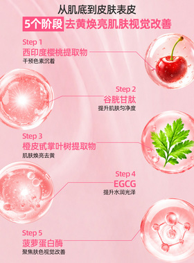 redence酰胺精华液30ml