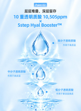 redence玻尿酸依克多因精华30ml