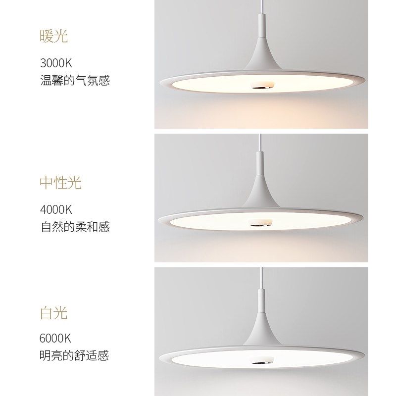 中山古镇展厅餐厅吊灯全光谱高显色指数护眼卧室书房北欧现代简约,淘宝优惠券,粉丝福利购,淘宝优惠卷