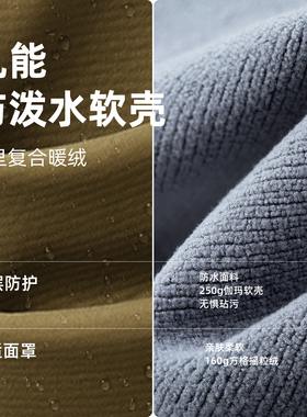 秋冬男骑行防风保暖面罩一体帽