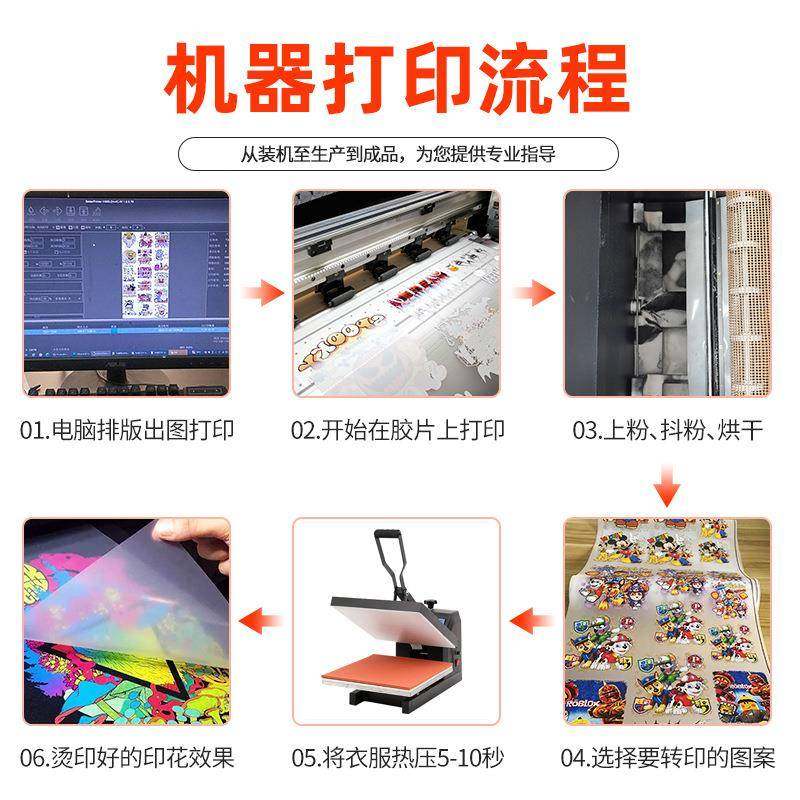 dtf白墨烫画打印机工业高速6喷头卷材热转印膜个性印花服装打印机,淘宝优惠券,粉丝福利购,淘宝优惠卷