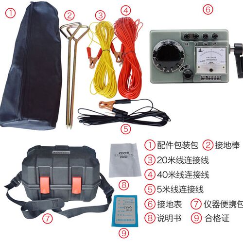 接地电阻测试仪ZC29B-1/ZC29B-2地阻表摇表0-100 - 图3