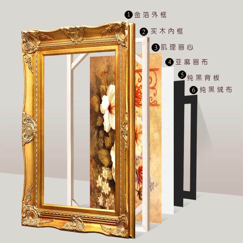 欧式电表箱推拉装饰画餐厅墙壁挂画总开关电源箱闸盒花卉静物油画,淘宝优惠券,粉丝福利购,淘宝优惠卷