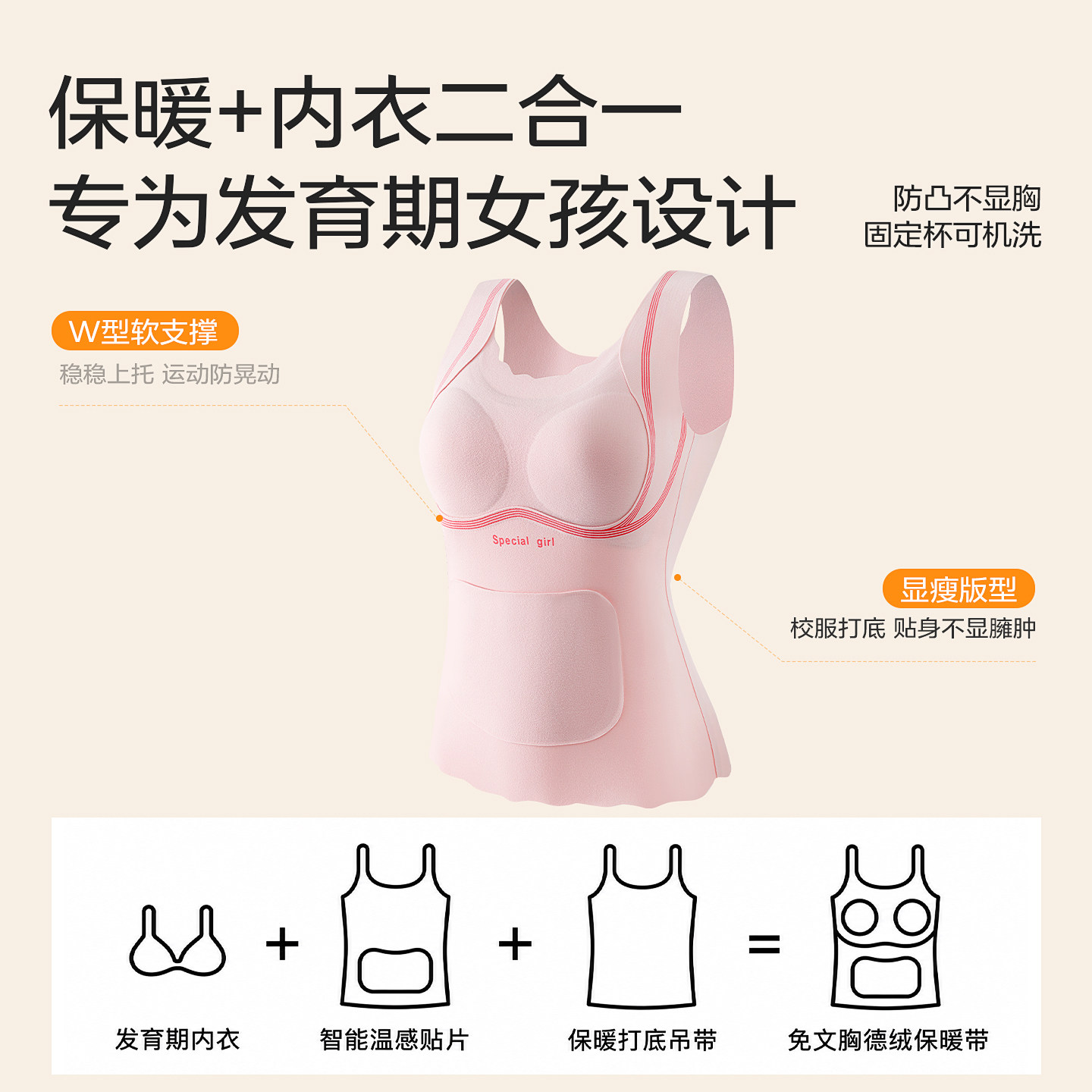 图 4