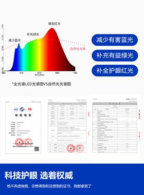 小时光日光全光谱护眼卧室灯儿童吸顶灯智能现代简约儿童房灯具
