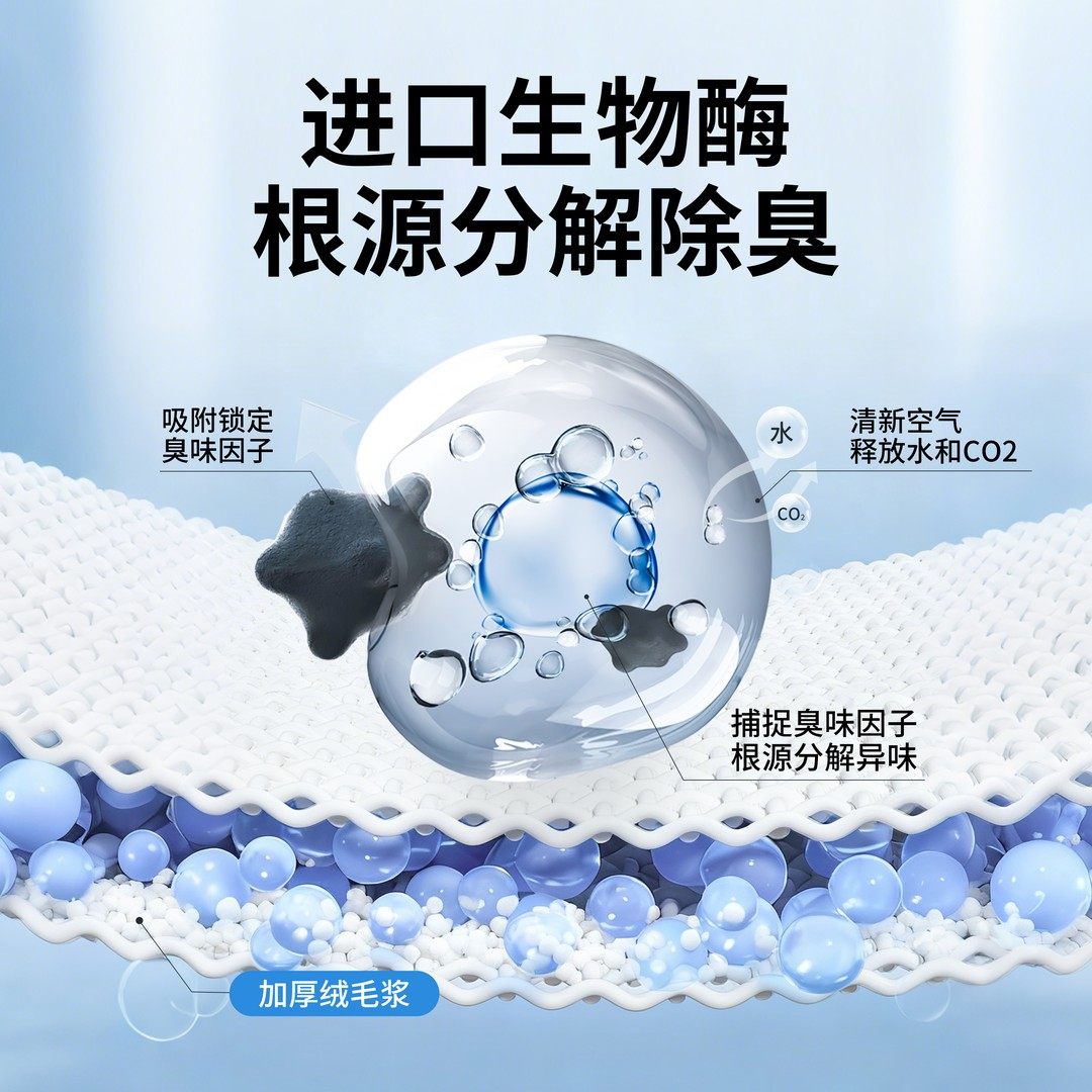 摩啃宠物生物酶除臭狗狗尿垫加厚加大号吸水隔尿垫尿片带背胶粘贴,淘宝优惠券,粉丝福利购,淘宝优惠卷