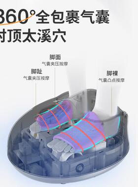 全自动足疗机电动足部按摩器足底腿部按摩仪促血液循环机