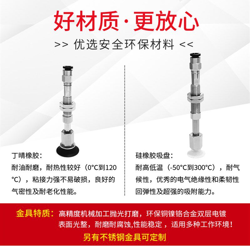 带槽型顶部进气带缓冲真空吸盘J-WEY41/42/43/44-D15-J-4-10 工业,淘宝优惠券,粉丝福利购,淘宝优惠卷