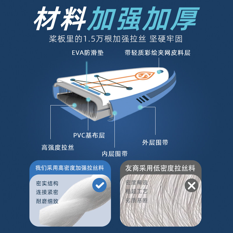 美国Body glove双人充气桨板海上冲浪板成人浆板划水板路亚钓鱼船,淘宝优惠券,粉丝福利购,淘宝优惠卷