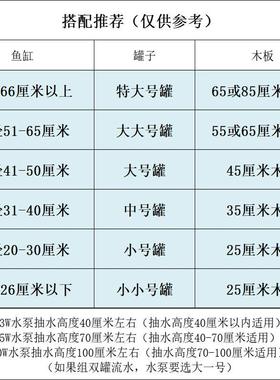 古法养鱼陶瓷罐流水器循环过滤增氧生态缸阳台造景鱼缸装饰摆件