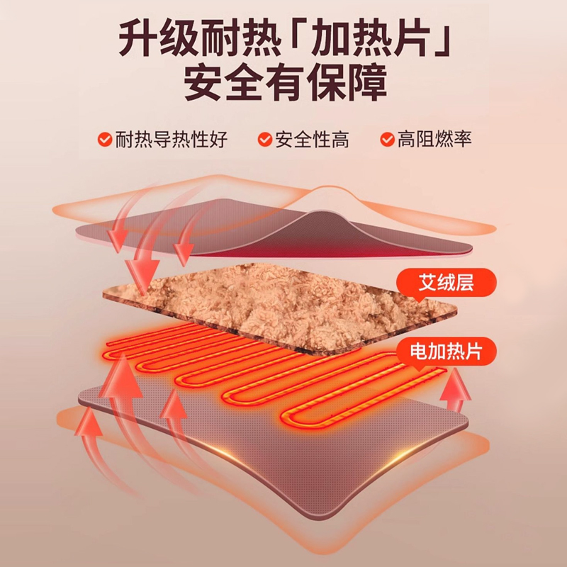 陈年艾绒红花热敷坐垫粉色绸缎精致颜值兼顾实用舒适柔软温宫散寒