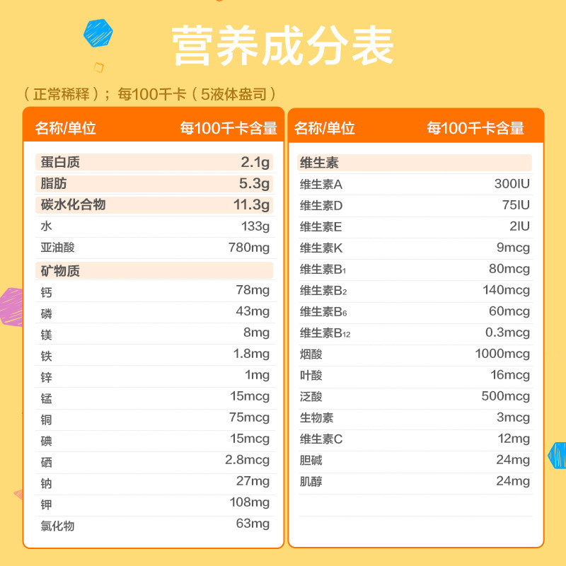 图 4