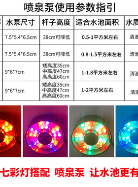 假山流水喷泉潜水泵全套设备户外庭院水池鱼池鱼缸蘑菇喷泉喷头
