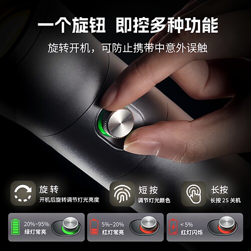 斯莫格可变焦手电筒RF10C人像插片造型光效束光筒光影摄像聚光灯10W四色造影氛围发丝灯大功率补光灯 - 图0