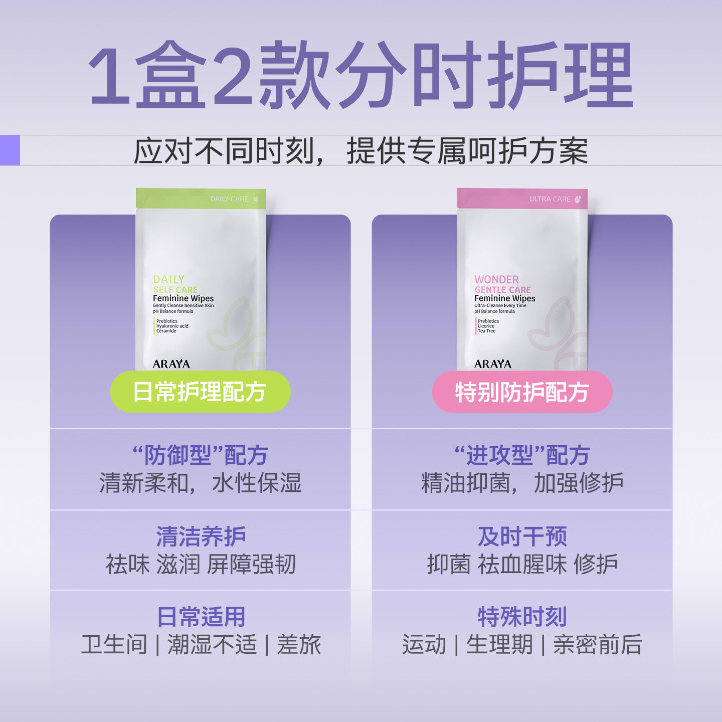 【U先试用】安蕊雅女性护理液私处洗液去味持久留香官方正品,淘宝优惠券,粉丝福利购,淘宝优惠卷