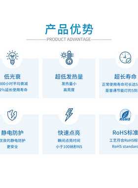 好莱光6028单色贴片键盘灯光源6028高亮LED灯珠 6028发光二极管
