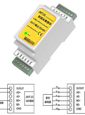 脉冲信号转RS485模块 编码器光栅尺AB脉冲信号转换模块RS485转USB