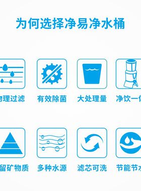 净易重力净水桶家用厨房直饮净水机应急滤水器农村水窖水井水净化